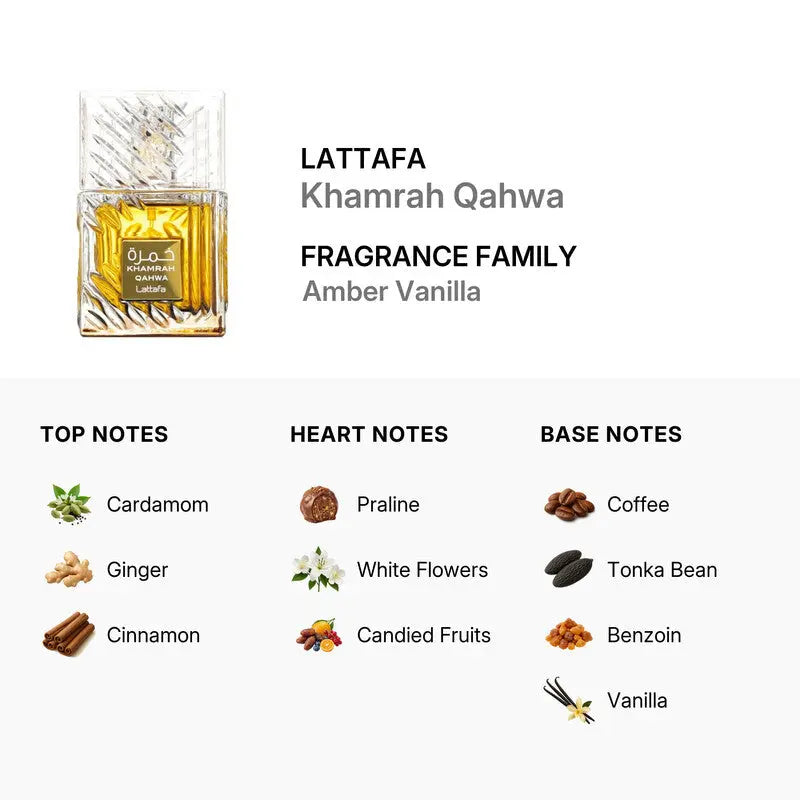 Khamrah Qahwa By Lattafa For Men 3.4 oz EDP Spray