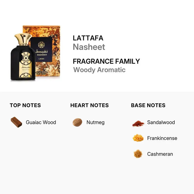 Nasheet By Lattafa Unisex 3.4oz EDP Spray