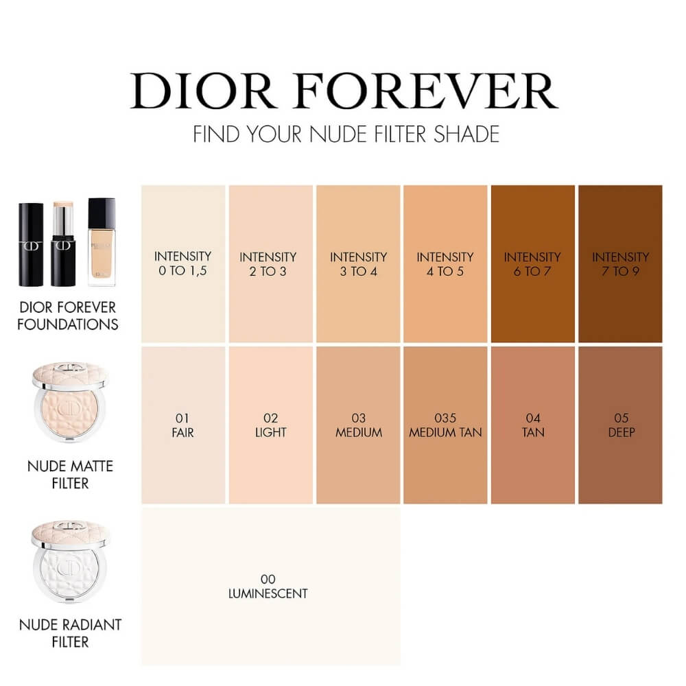 Dior Forever Nude Matte Blurring Setting Powder 03 Medium